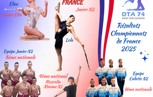 Dta74 - Résultats finales 2025 