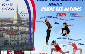 Dta74 - Résultats coupe des Nations 2025