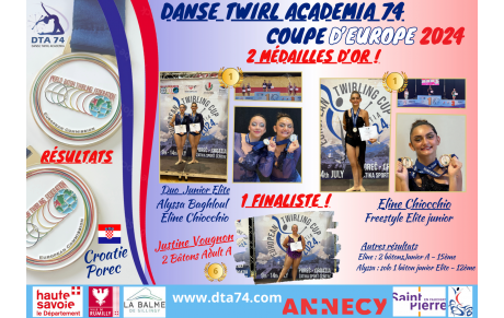 2 médailles d'or pour DTA74 à la Coupe d'Europe 2024 !